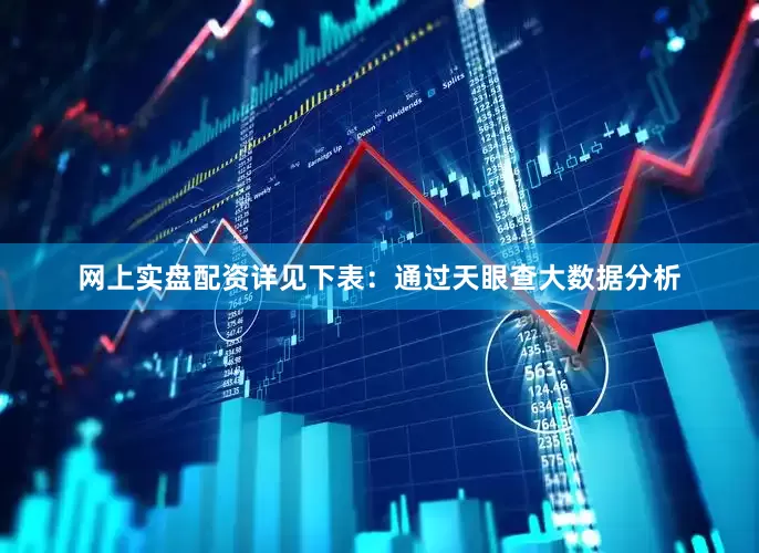 网上实盘配资详见下表：通过天眼查大数据分析
