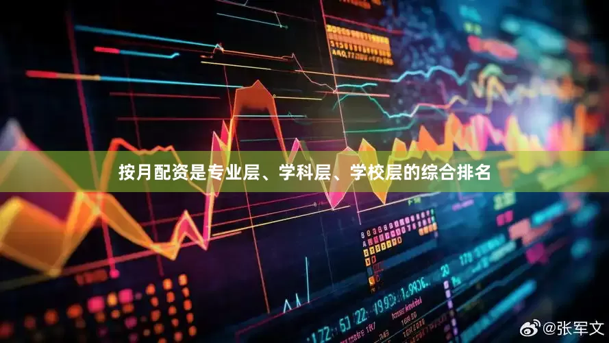 按月配资是专业层、学科层、学校层的综合排名